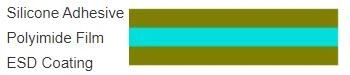 Amber Polyimide High Heat Masking Tape Amber Polyimide High Heat Masking Tape