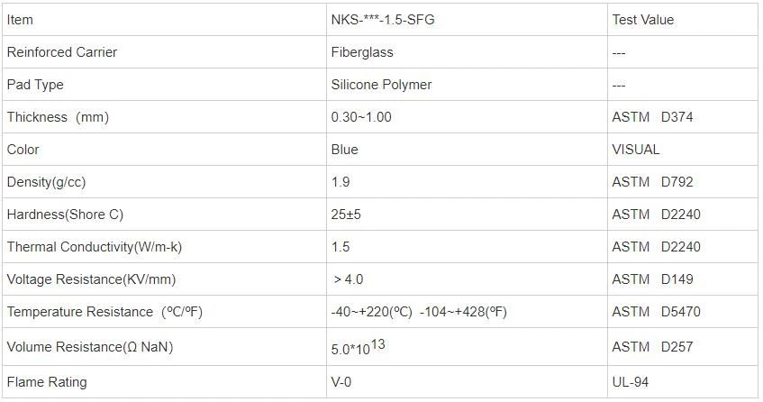 Blue Thermally Conductive Silicone Pad For CPU Blue Thermally Conductive Silicone Pad For CPU