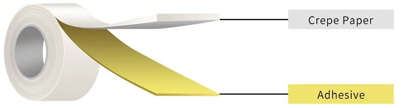 General Purpose Masking Tape Jumbo Roll