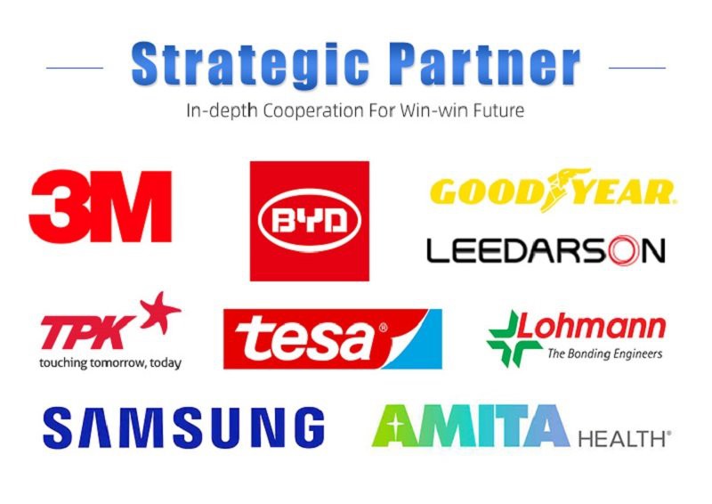 product-800-566 Strategic Partner