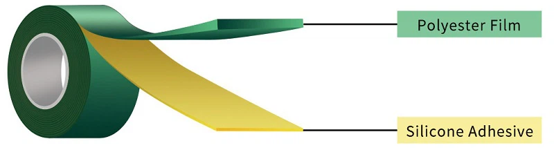 Polyester Tape