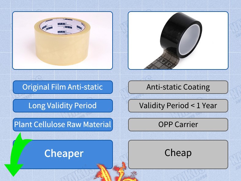 Anti Static&nbsp;Electronic&nbsp;Tape.jpg