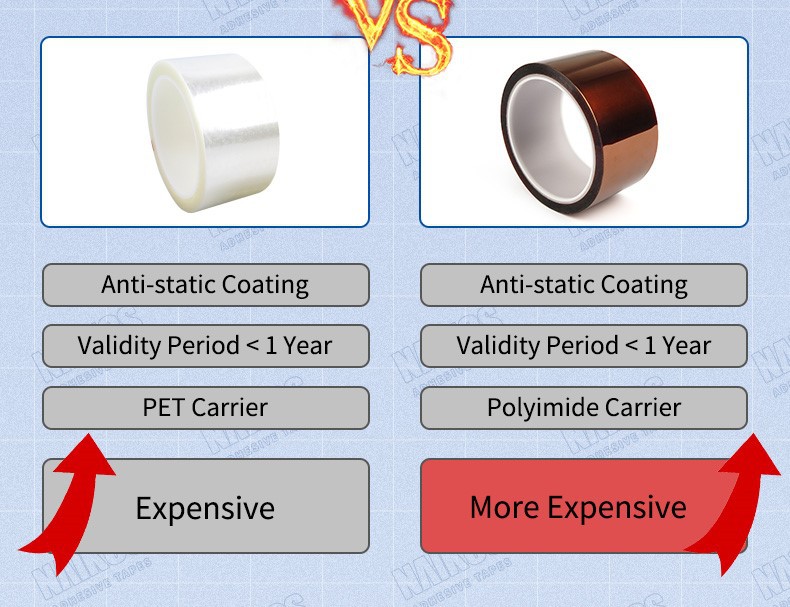 Anti Static&nbsp;Electronic&nbsp;Tape419_05.jpg