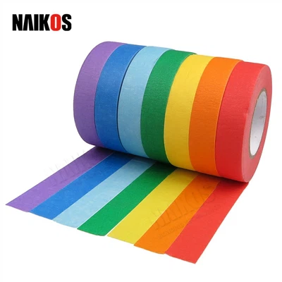 Colored Masking Tape Industry Trends and Outlook