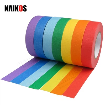 Colored Masking Tape Market Status and Development Trends