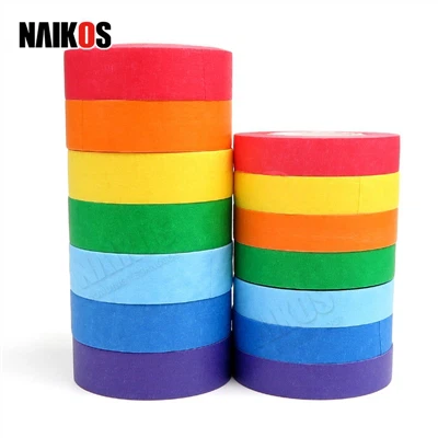 Colored Masking Tape Industry Trends and Innovation
