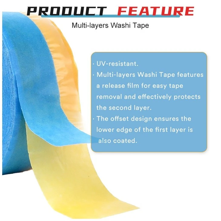 Washi Tape